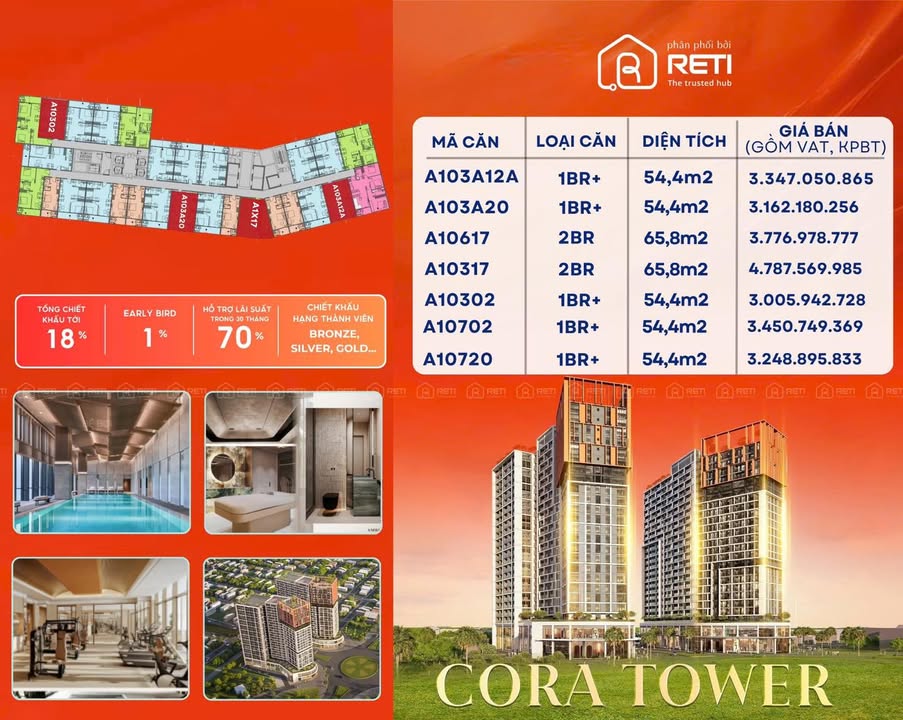 Căn hộ Cora Tower Đà Nẵng 32m² giá 2,401 tỷ - Không gian sống chuẩn resort!