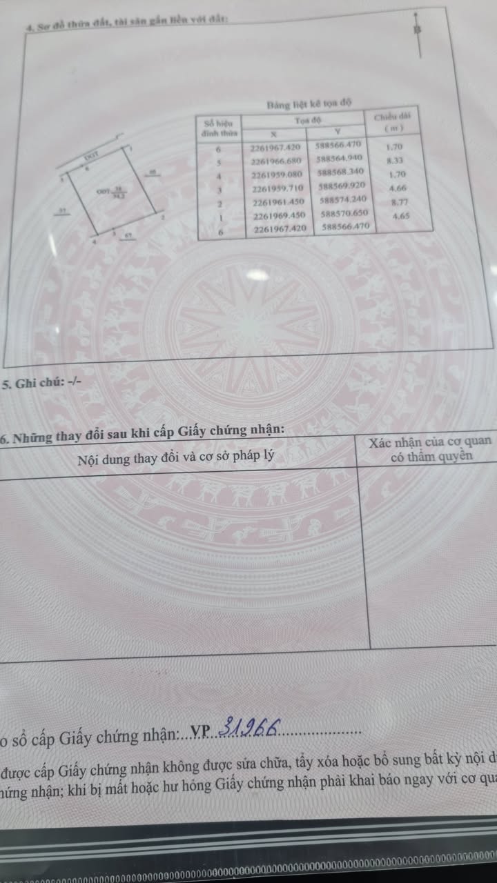 Nhà cấp 4 tại Phường Kỳ Bá, Thái Bình 54.8m² giá 1.27 tỷ - Cơ hội đầu tư tuyệt vời!