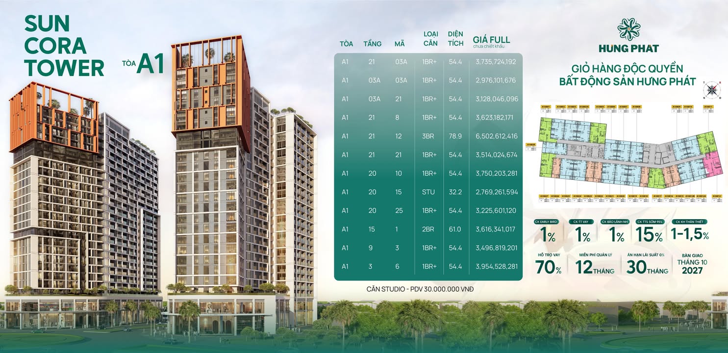 Đất nền Hòa Xuân Đà Nẵng 125m² giá 5 tỷ - Cơ hội an cư lý tưởng!