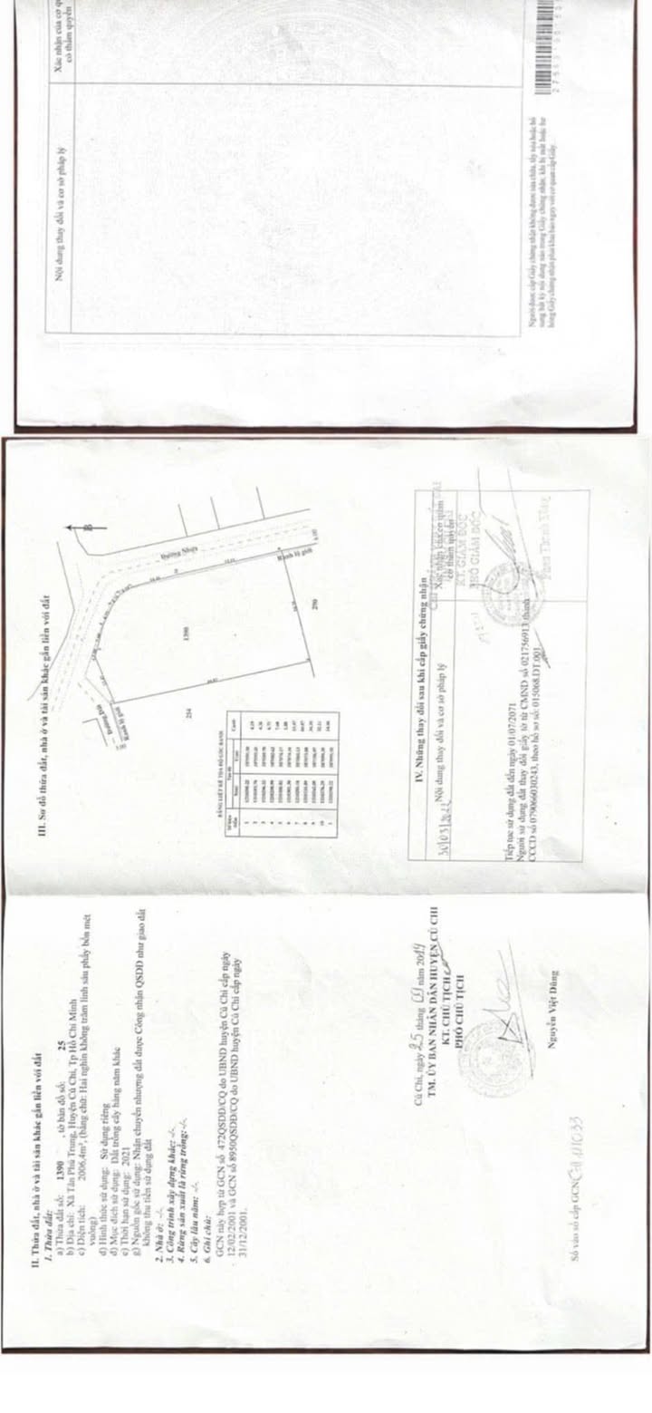 Đất mặt tiền Trần Thị Cẩm, Củ Chi 2006m² giá 8.5 tỷ - Tiềm năng đầu tư lớn!