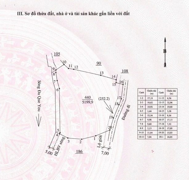 Lô đất vàng nghỉ dưỡng Tà Hine 5199m² giá 3.1 tỷ - Đầu tư sinh lời cực cao!