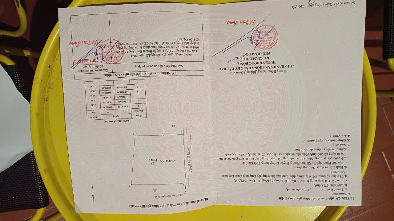 Đất đầu tư tại Hoà Phong, Krông Bông, Đắk Lắk 1845m² - Giá chỉ 36.9 tỷ