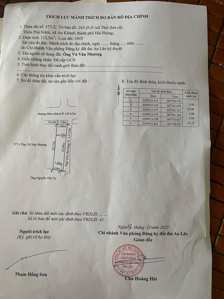 Đất mặt đường Phủ Niệm, An Lão, Hải Phòng 112m² giá 1.6 tỷ - Đầu tư sinh lời!