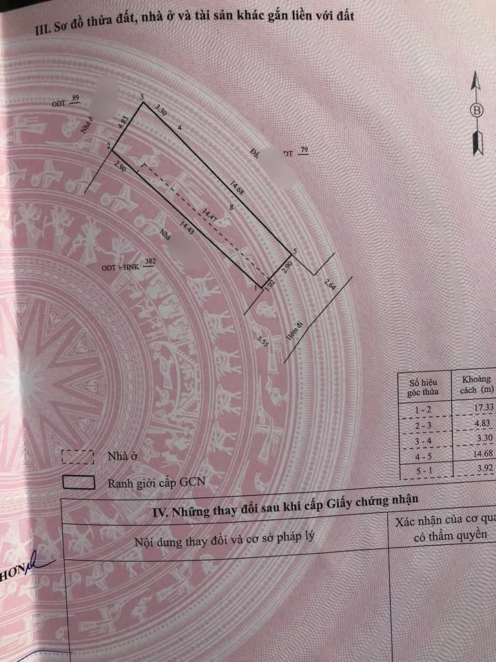 Nhà trọ 5 phòng hẻm cạn Phường Ghềnh Ráng 77m² giá 2 tỷ - Đầu tư sinh lời ổn định!