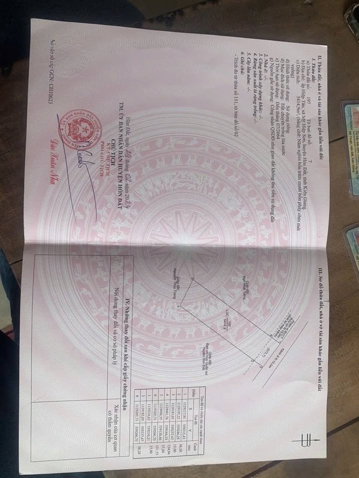 Đất lúa 5.5 công tại Mỹ Thuận, Hòn Đất - Giá chỉ 687.5 triệu VND