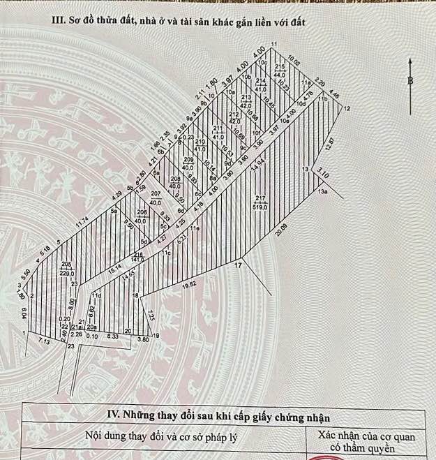 Đất đẹp Thọ Lộc, Phúc Thọ 40m² giá chỉ 1.09 tỷ - Cơ hội đầu tư tuyệt vời!