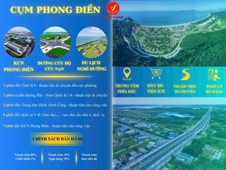 Đất nền dự án Phong Điền 143m² giá chỉ 4xx triệu - Pháp lý rõ ràng, hỗ trợ ngân hàng 70%!