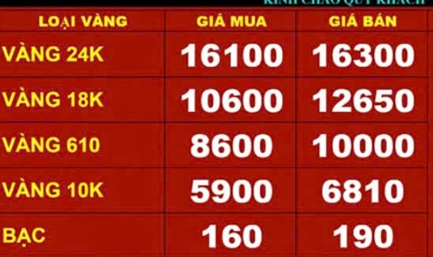 Đất nền Gia Thủy Nho Quan 150m² giá 800 triệu - Cơ hội đầu tư sinh lời!