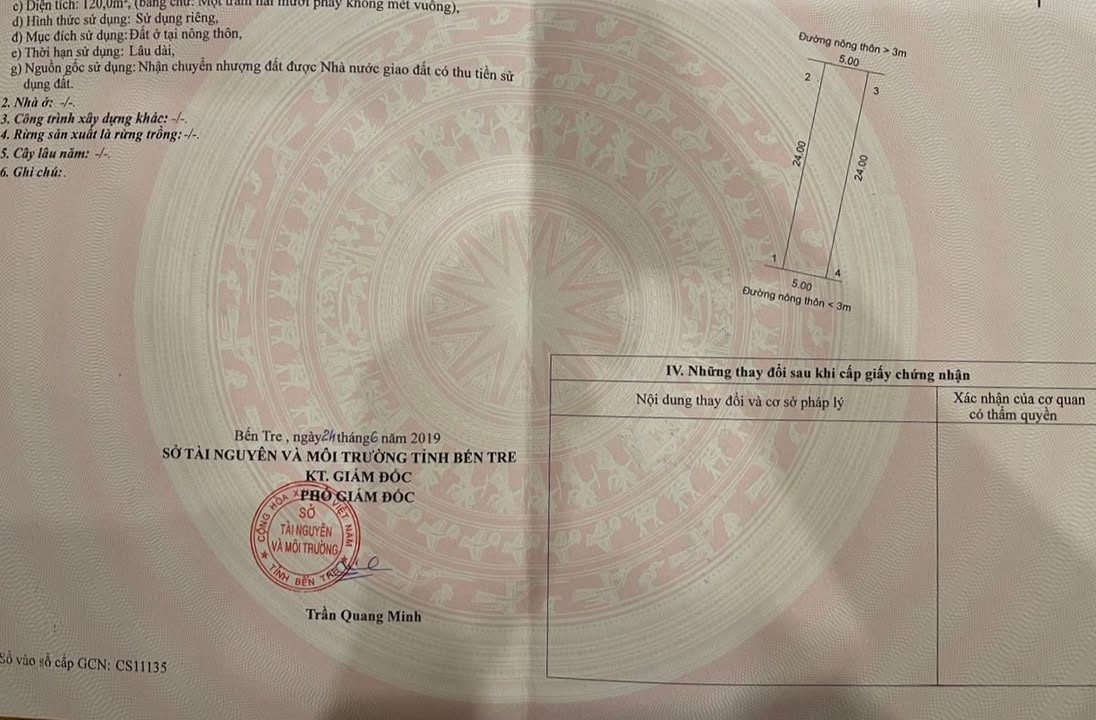 Đất tái định cư Giao Long 120m² giá 1.25 tỷ - Kinh doanh thuận lợi!