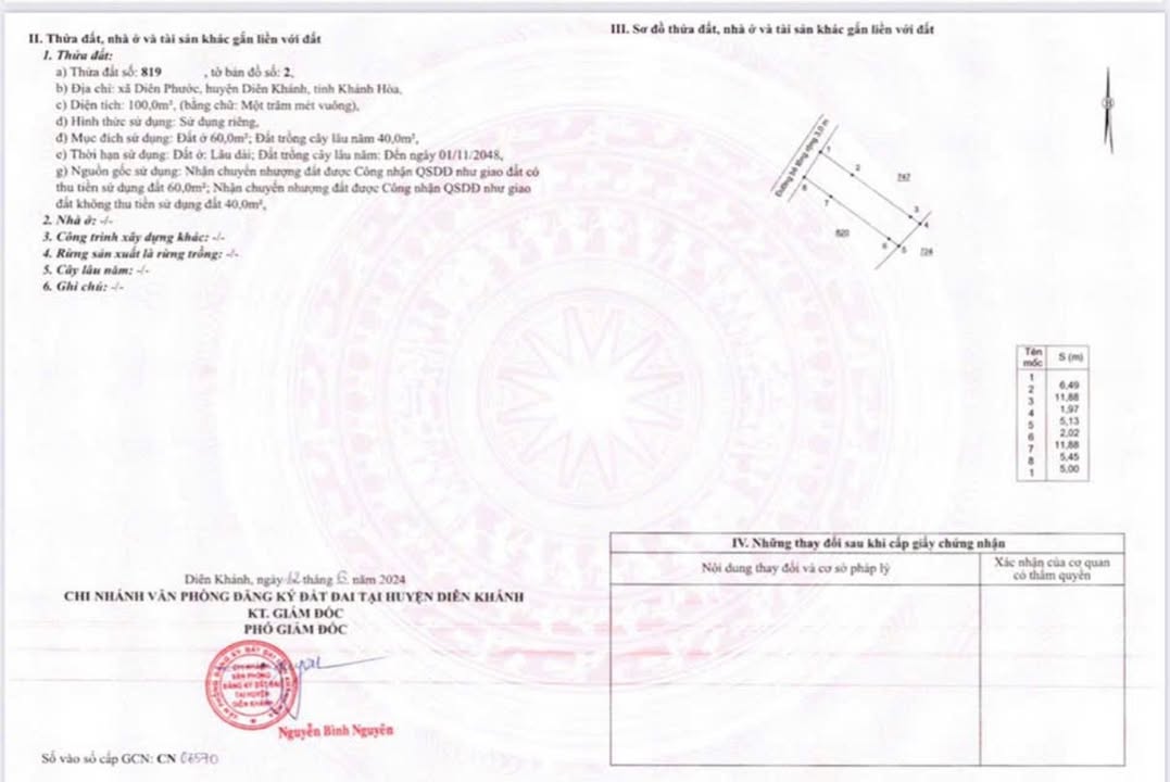 Đất nền Diên Phước 100m² giá 790 triệu - Cơ hội định cư lý tưởng!