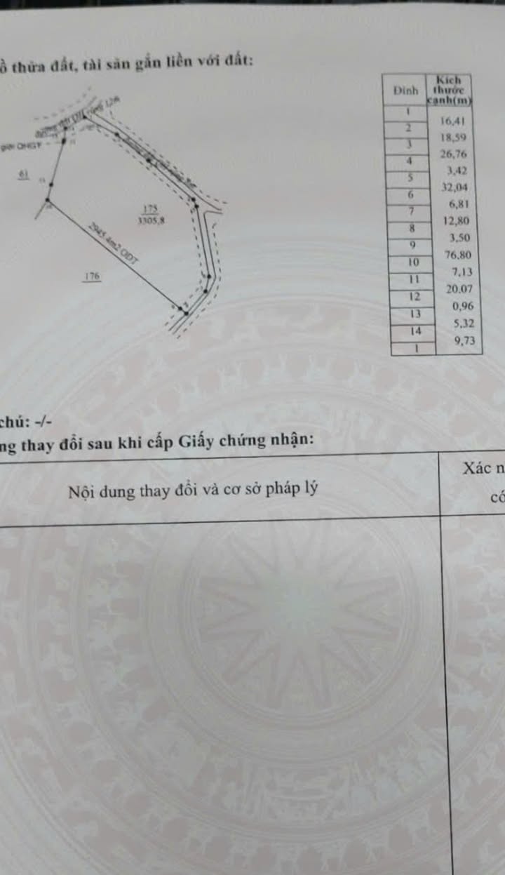 Đất nền Cư Bao, Buôn Hồ 12,000m² giá 2.055 tỷ - Đầu tư sinh lời ngay!