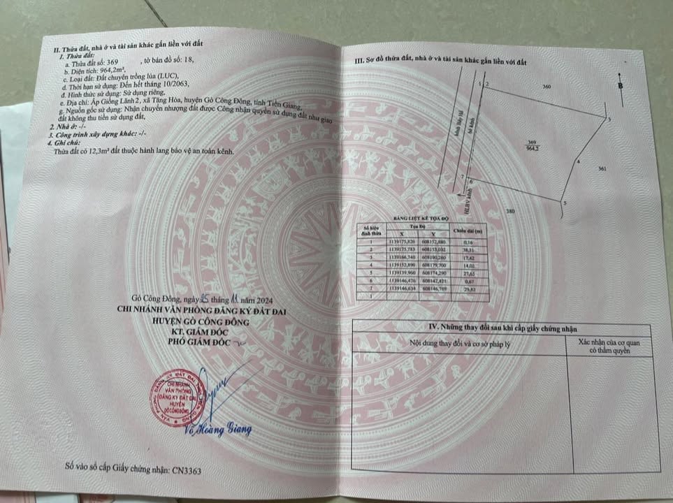 Đất lúa 964m² tại Tăng Hoà, Gò Công Đông - Giá chỉ 370 triệu VND!