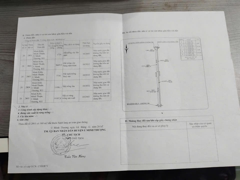 Đất nền 8 hecta tại kênh 9, ấp Mình Kiên, Kiên Giang - Giá chỉ 5.3 tỷ!