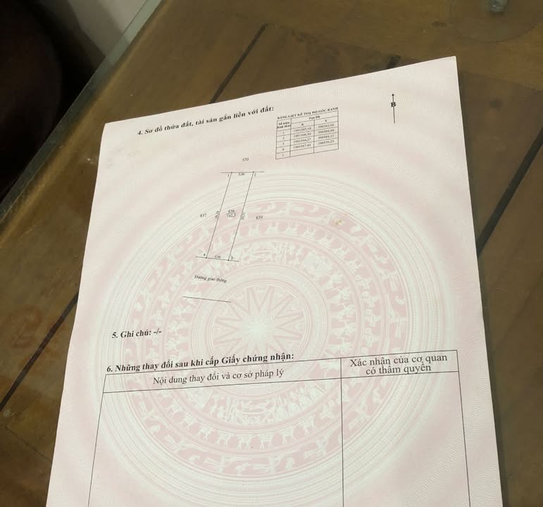 Đất thổ cư Kỳ Phương 102m² giá 600 triệu - Sổ đỏ chính chủ!