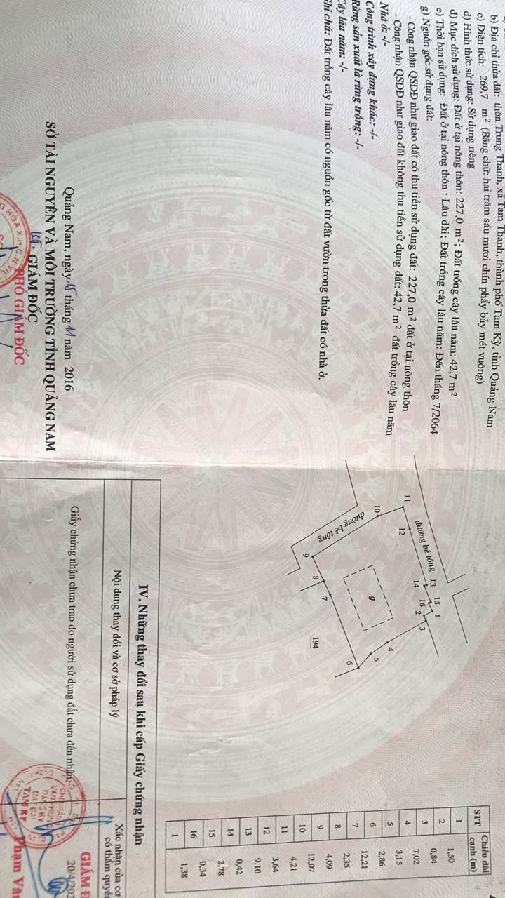 Đất Biển Tam Thanh, Tam Kỳ 270m² giá thỏa thuận - Pháp lý rõ ràng, sẵn sàng cho đầu tư!