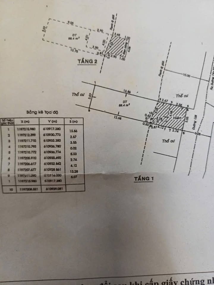Nhà mặt tiền đường 128, Thủ Đức 68.4m² giá 8.5 tỷ - Cơ hội đầu tư không thể bỏ qua!
