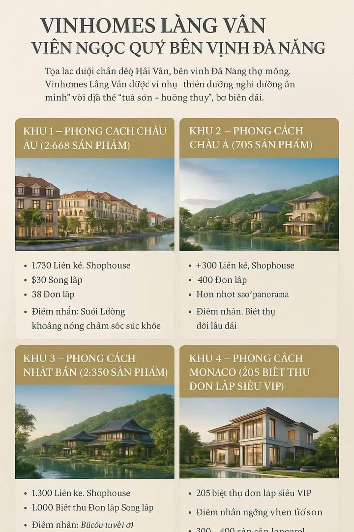 Townhouse Vinhomes Làng Vân Đà Nẵng 512ha - Viên ngọc quý ven biển chờ bạn sở hữu!