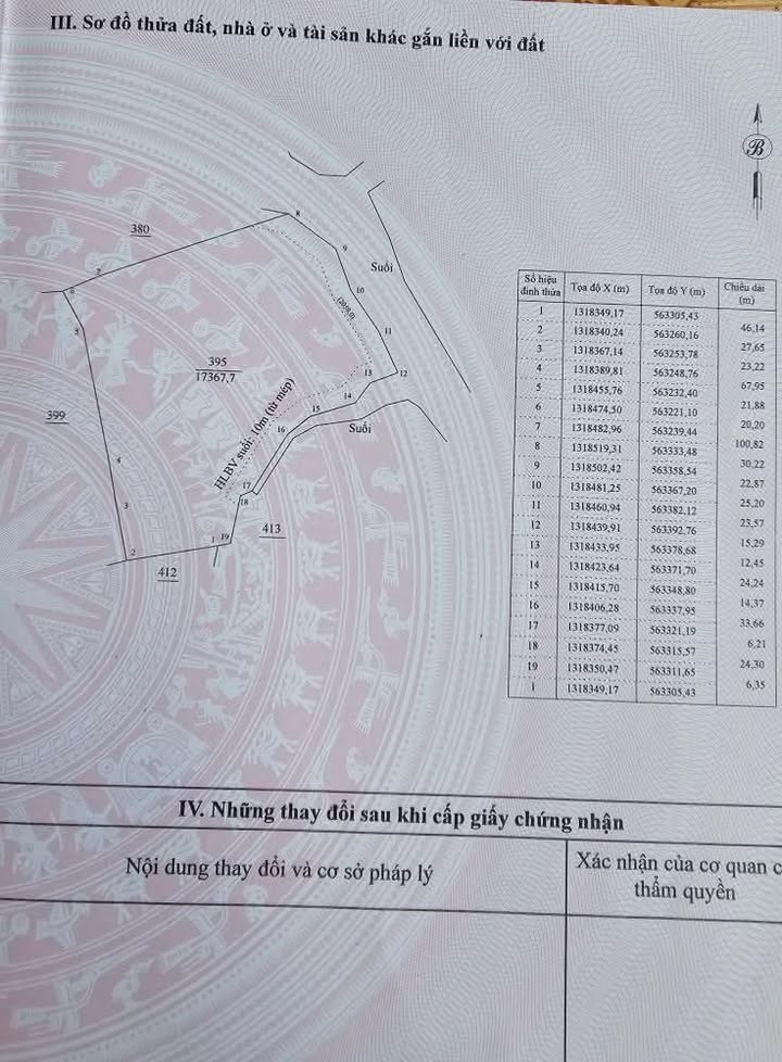 Đất trang trại 20,000m² tại Bù Đốp, giá 1.8 tỷ - Đường vào thuận lợi!