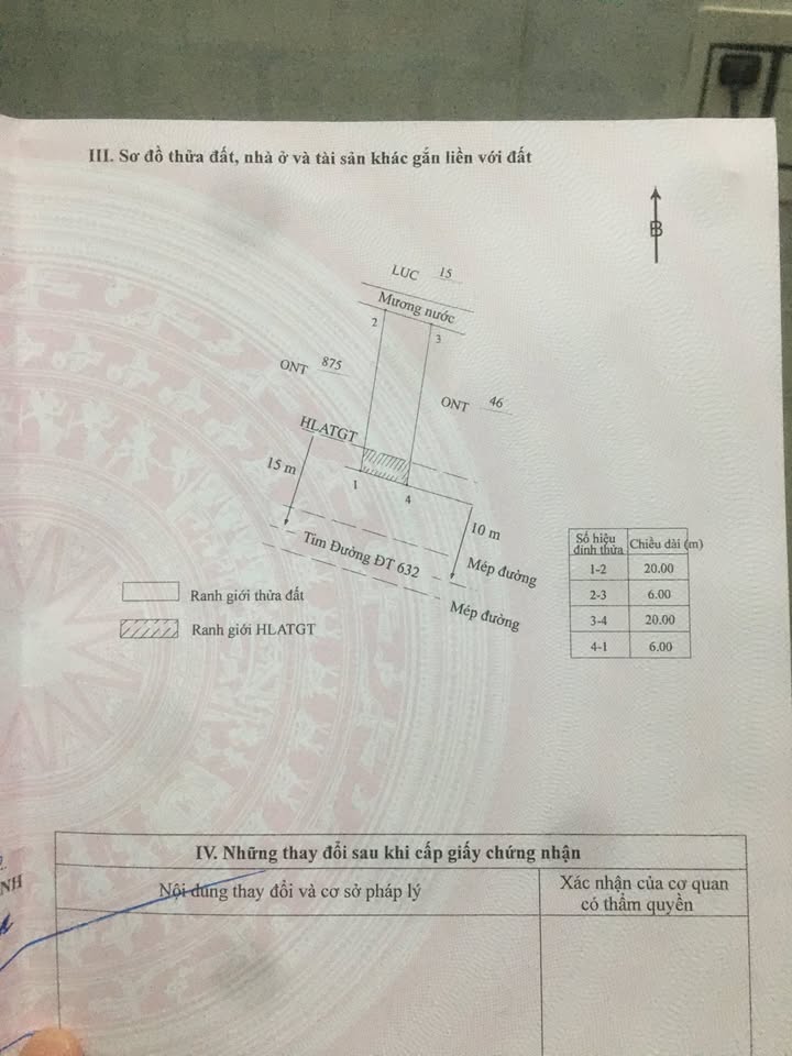 Nhà mặt tiền đường 632 Phù Cát 120m² giá 4.5 tỷ - Đầu tư sinh lời!