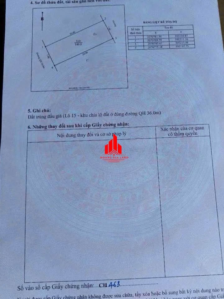 Đất nền Nghi Kim 140m² giá thỏa thuận - Vị trí đắc địa gần trung tâm