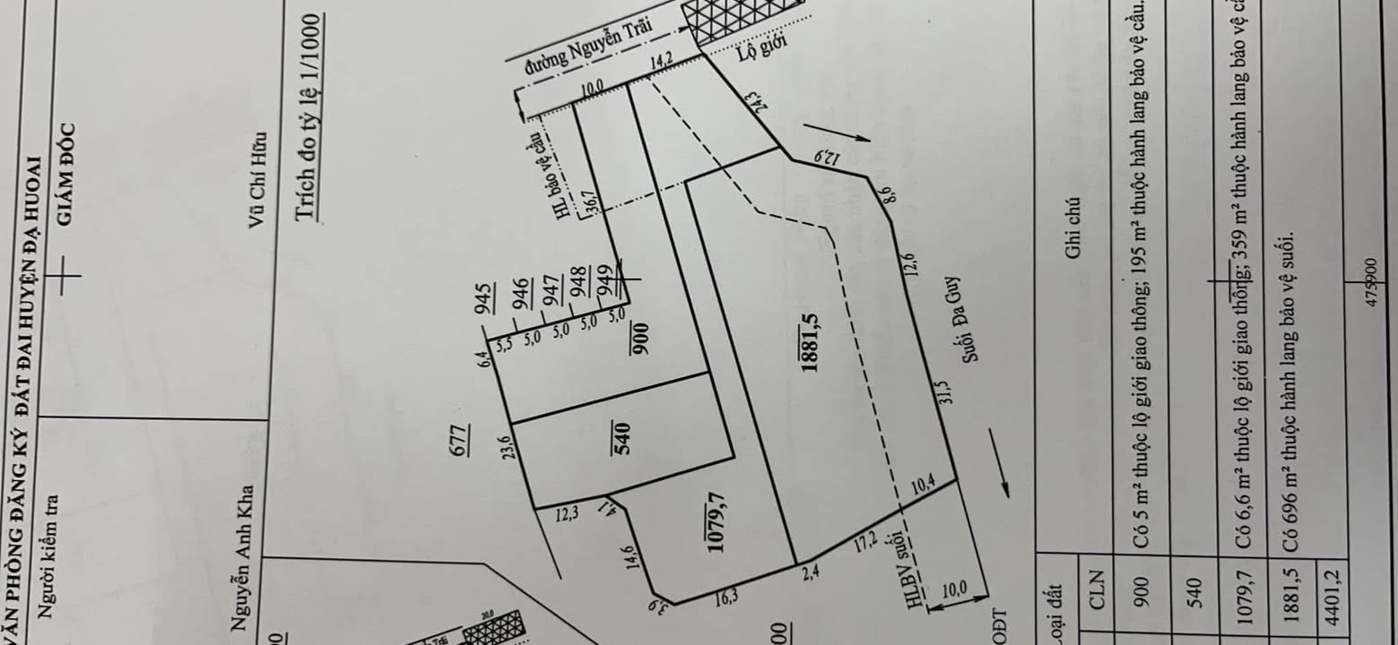 Đất nền mặt tiền đường nhựa 12m tại thị trấn Madagui 4000m² - Cơ hội đầu tư hấp dẫn!