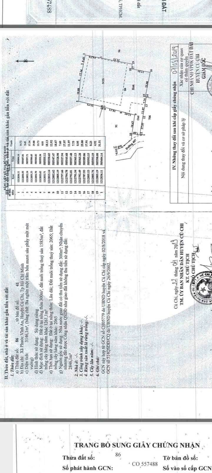 Đất nền Củ Chi 3146m² giá 6.5 triệu/m² - Đầu tư sinh lời ngay!