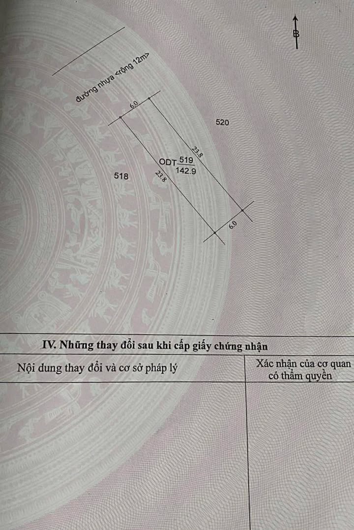 Đất nền Khu đô thị Palama Buôn Hồ 142m² giá 1.75 tỷ - Cơ hội đầu tư tuyệt vời!