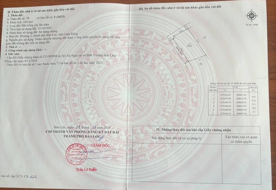 Đất thổ cư Bảo Lộc 246m² giá 1.7 tỷ - Góc 2 mặt tiền, cơ hội đầu tư tuyệt vời!