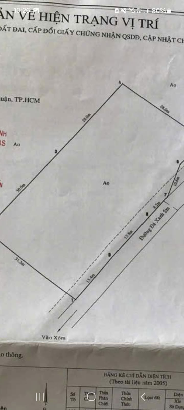 Đất nền thổ cư xã Bình Khánh, Cần Giờ 1798m² giá 7.5 tỷ - Đầu tư sinh lời hấp dẫn!