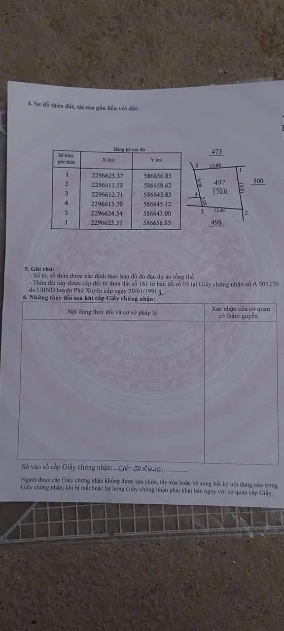 Đất Cổ Hoàng - Phượng Dực, Phú Xuyên 176m² - Vị trí đắc địa, giá chỉ 2.112 tỷ!