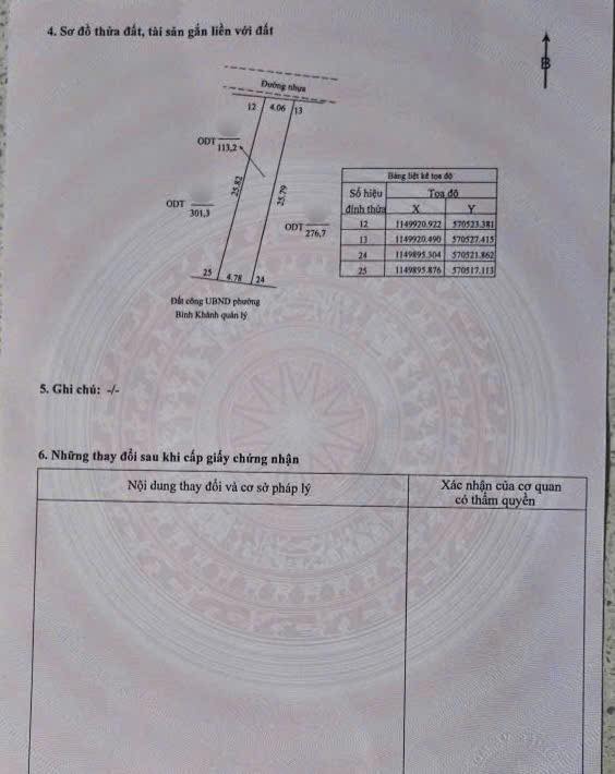 Đất nền F0 tại Bình Khánh, 113m² giá chỉ 600 triệu - Sổ đỏ chính chủ!