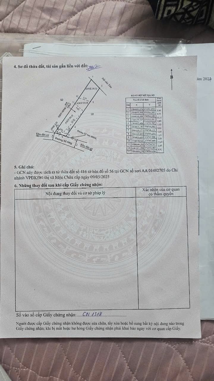Đất nền đẹp khu dân cư TDP 68, Vân Sơn 244.6m² chỉ 1 tỷ - Đầu tư sinh lời ngay!