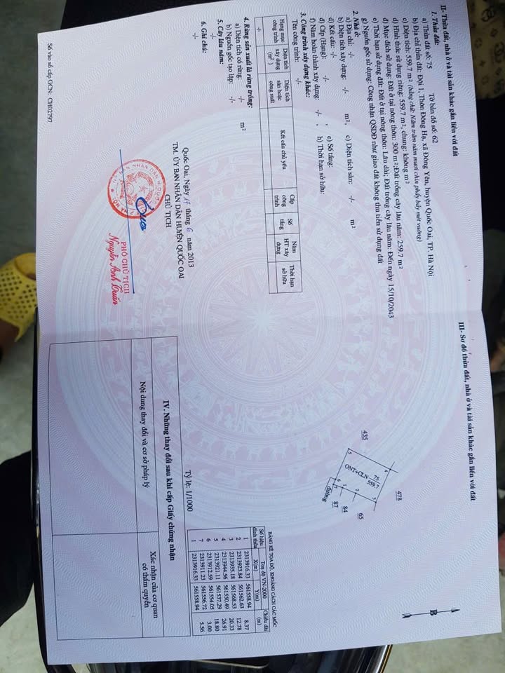 Đất nền Quốc Oai 100m² - Vị trí đắc địa, sổ đỏ chính chủ