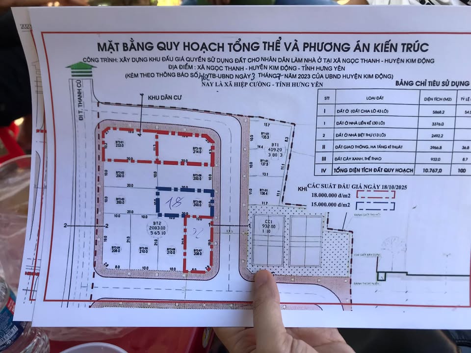 Biệt thự Ngọc Thanh Kim Động 200m² giá chỉ 4 tỷ - Cơ hội vàng đầu tư!