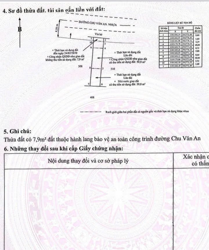 Đất nền mặt tiền đường Chu Văn An, TP Trà Vinh, 120m² giá 1 tỷ - Cơ hội đầu tư tuyệt vời!