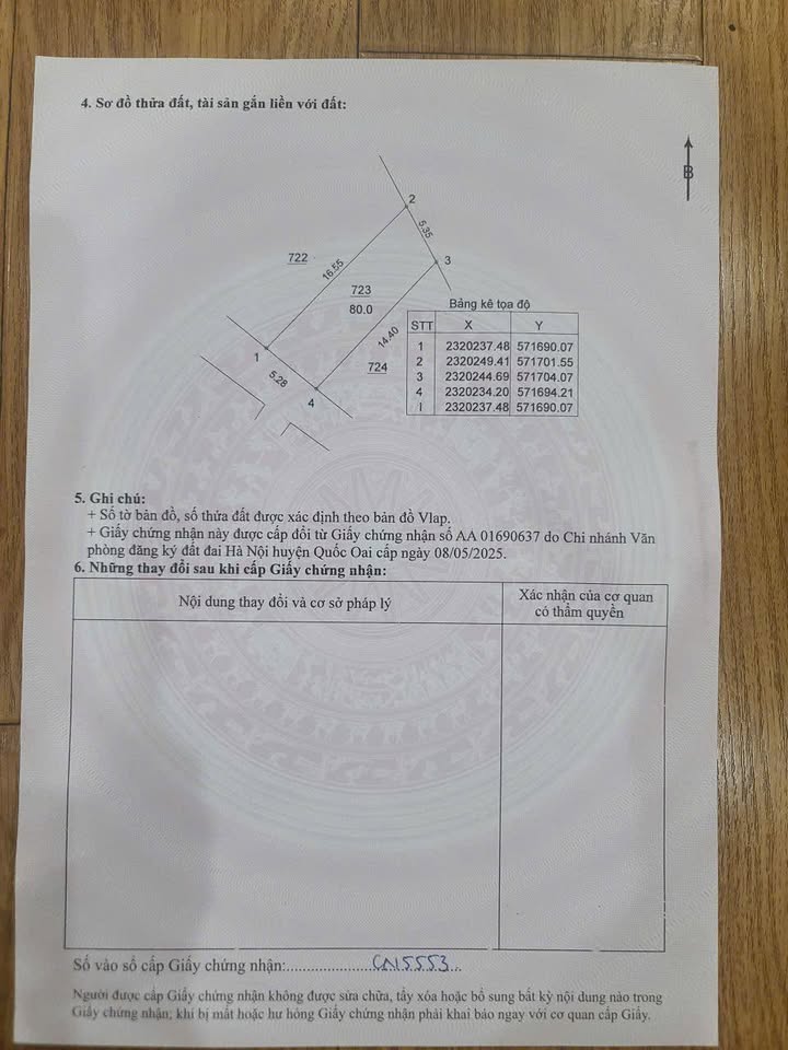 Đất thổ cư Tân Phú Quốc Oai 80m² giá 500 triệu - Đầu tư sinh lời ngay!