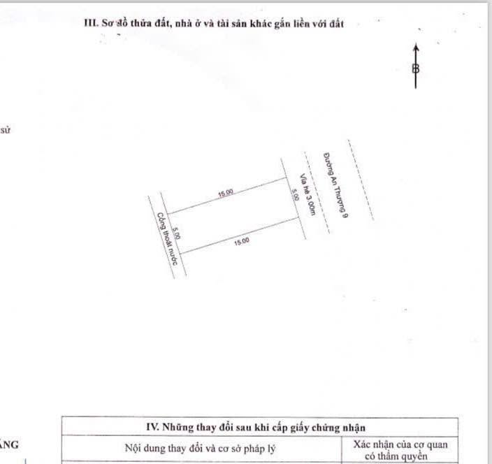 Bán đất khu phố Tây An Thượng Đà Nẵng 75m² giá 19 tỷ - Vị trí đắc địa!