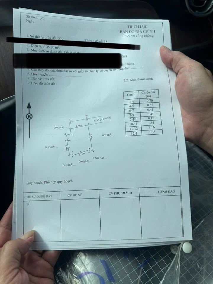 Nhà riêng Hàng Kênh 35m² giá 1.87 tỷ - Tiện nghi, vị trí trung tâm