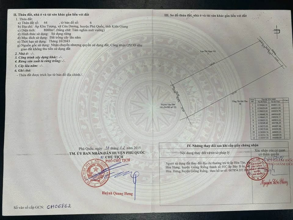 Đất nền 8000m² tại Cửa Dương, Phú Quốc - Giá tốt, tiềm năng phát triển cao!