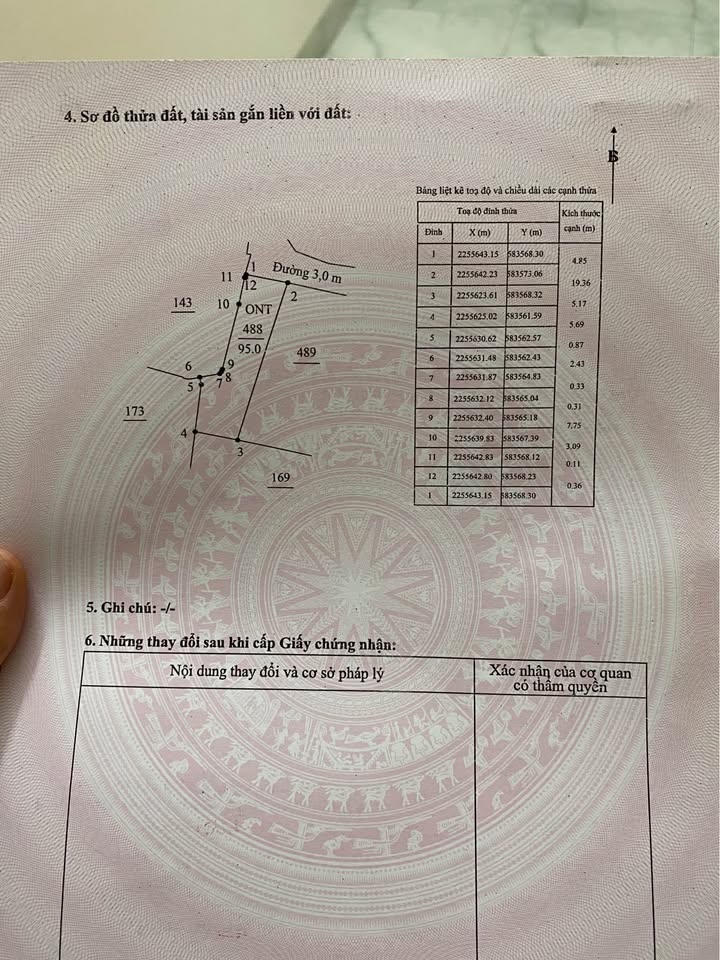 Đất thổ cư Vũ Phúc Thái Bình 95m² - Gần chợ, vị trí thuận lợi!