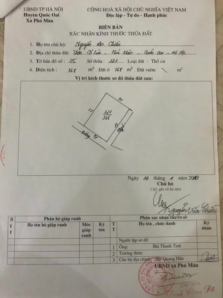 Đất ở Phú Mãn, Quốc Oai 368m² - Giá cực rẻ, sổ đỏ đầy đủ!