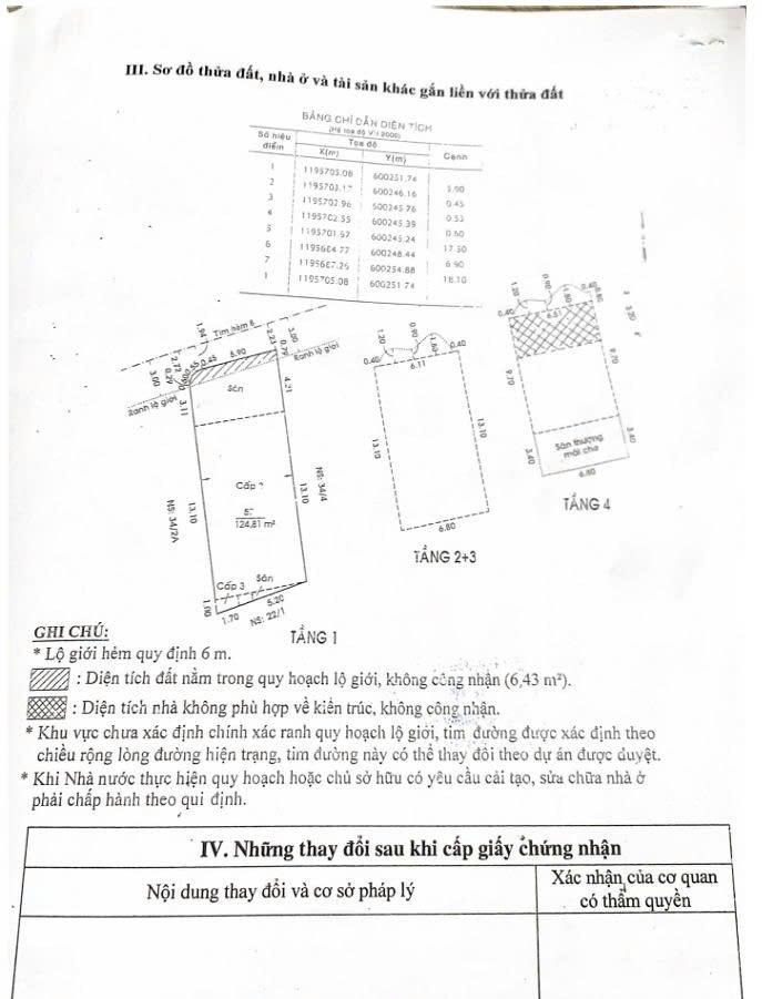 Nhà 4 tầng hẻm Yên Thế, Tân Bình 118m² giá 20 tỷ - Đầu tư sinh lời hấp dẫn!