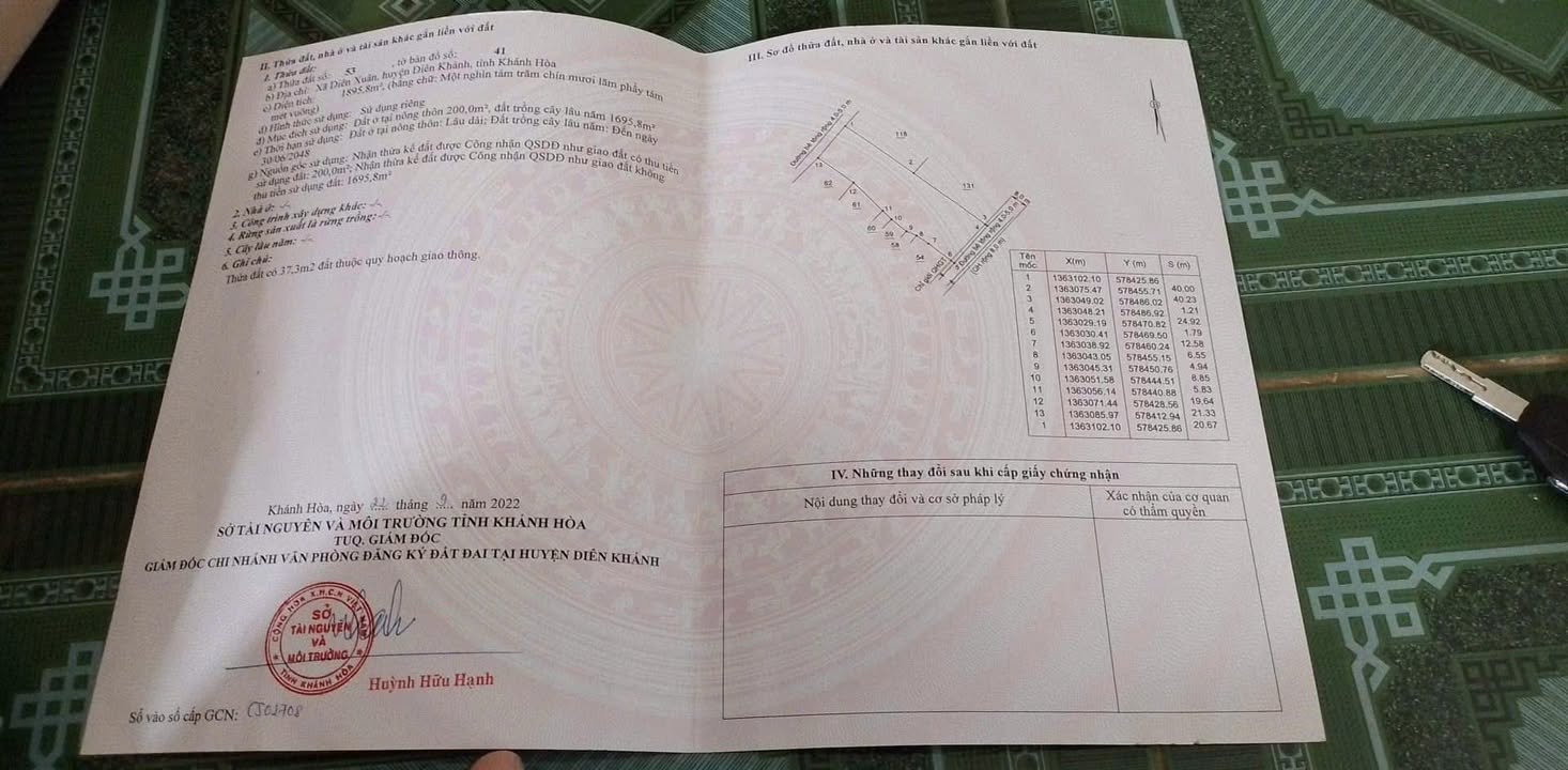 Đất Diên Xuân 280m² giá 650 triệu - Vị trí trung tâm, tiện ích đầy đủ!