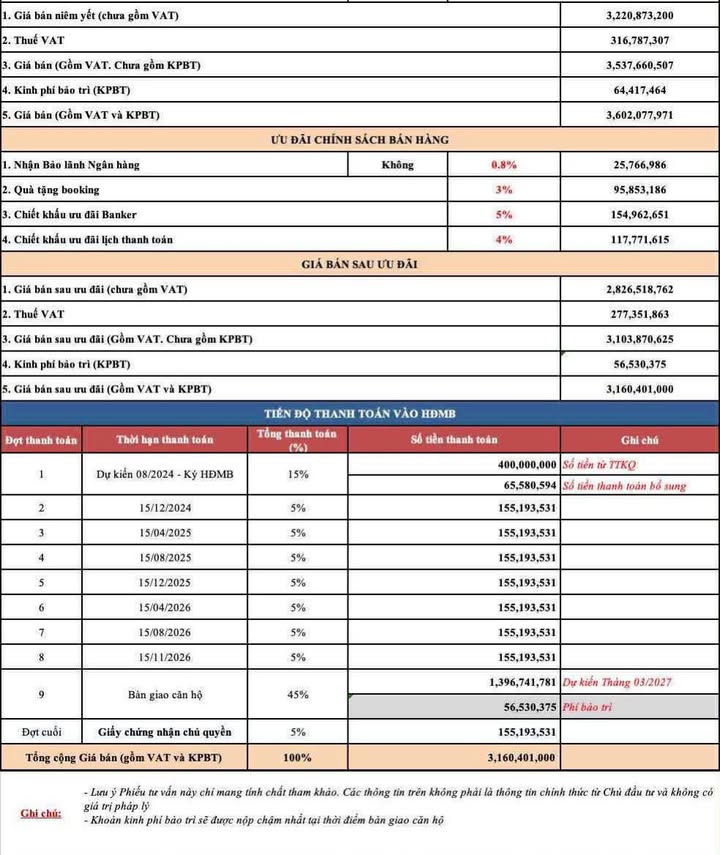 Căn hộ G1 Tây Mỗ 54m² giá 4.6 tỷ - Sẵn sàng vào ở ngay!