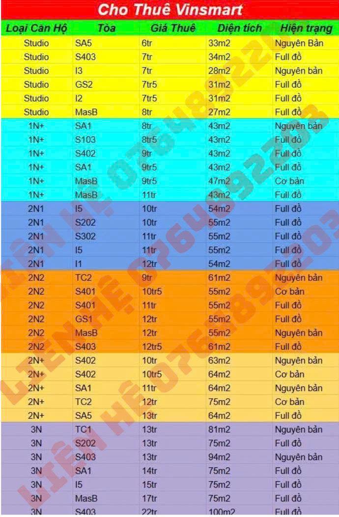 Căn hộ cho thuê tại Vinhomes Smart City, Tây Mỗ, Nam Từ Liêm - Giá cả thương lượng hấp dẫn!