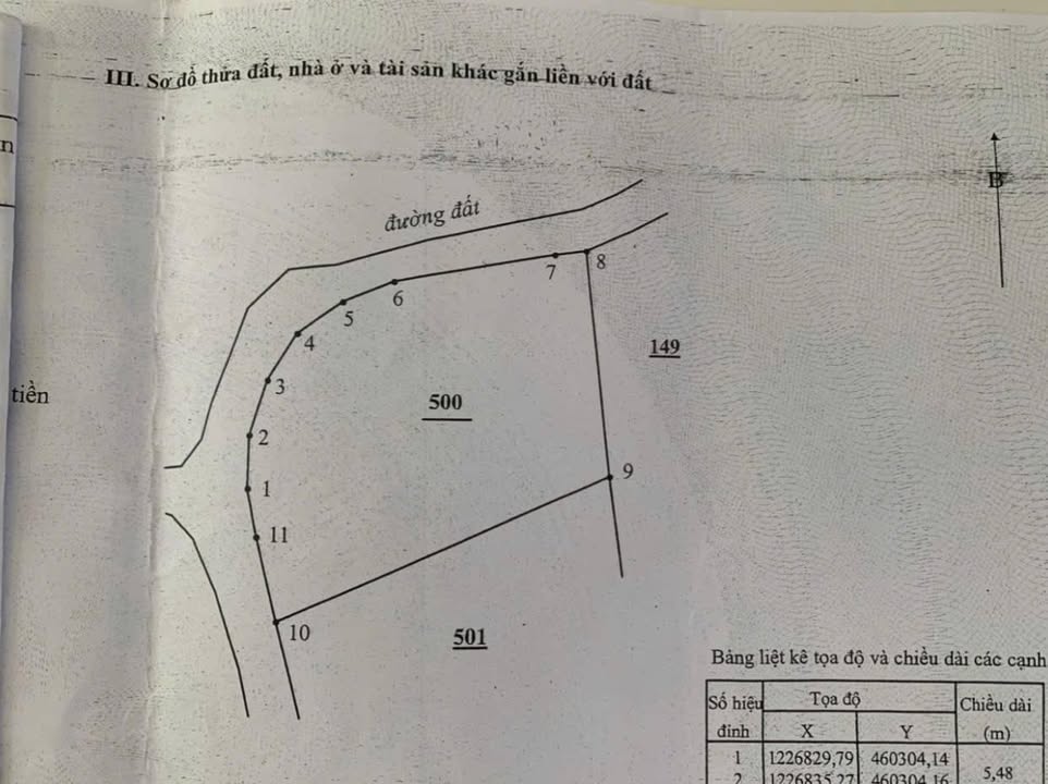 Đất nền Hàm Trí, Hàm Thuận Bắc 3600m² giá 250 triệu - Đầu tư sinh lời ngay!
