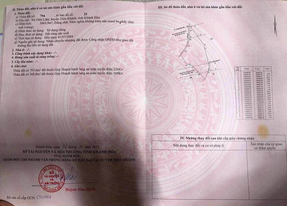 Đất rừng Diên Lâm 5063m² giá 295 triệu - Cơ hội đầu tư hấp dẫn!