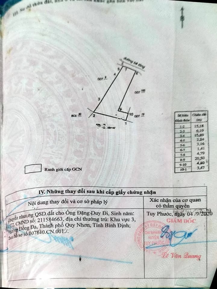 Nhà bán gấp tại Tuy Phước, Bình Định - Diện tích 211m², giá thỏa thuận!