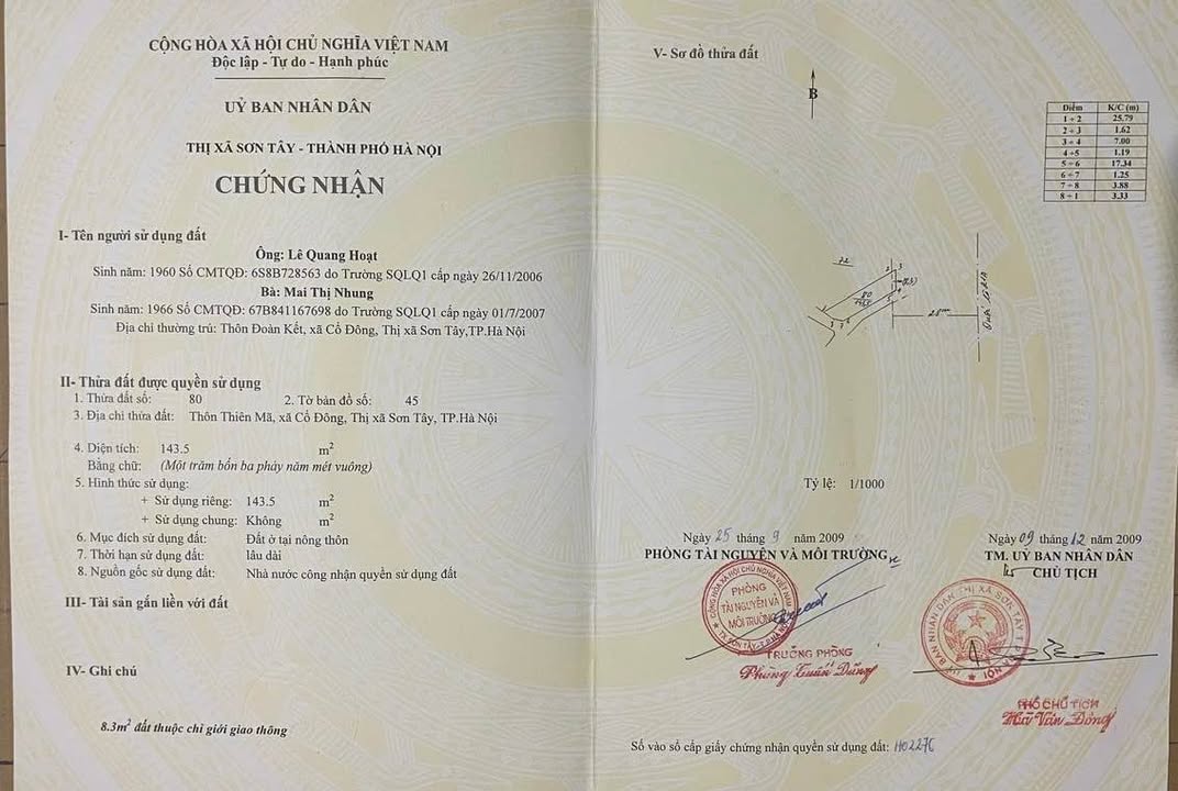 Đất ở nông thôn 143,5m² tại Cổ Đông, Sơn Tây - Sổ đỏ chính chủ, giá chỉ 5 tỷ!