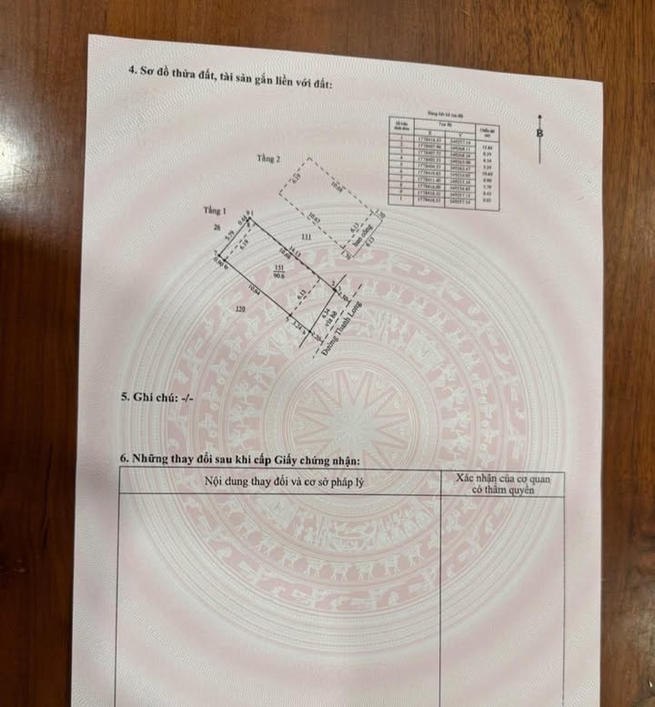 Nhà 2 tầng mặt tiền Thanh Long, Hải Châu 90m² giá 9 tỷ - Vị trí trung tâm đắc địa!